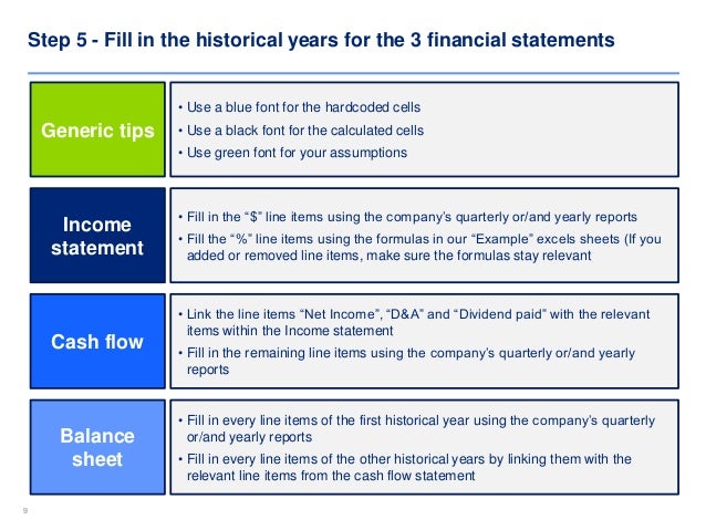 three financial statements model template financial statement model template