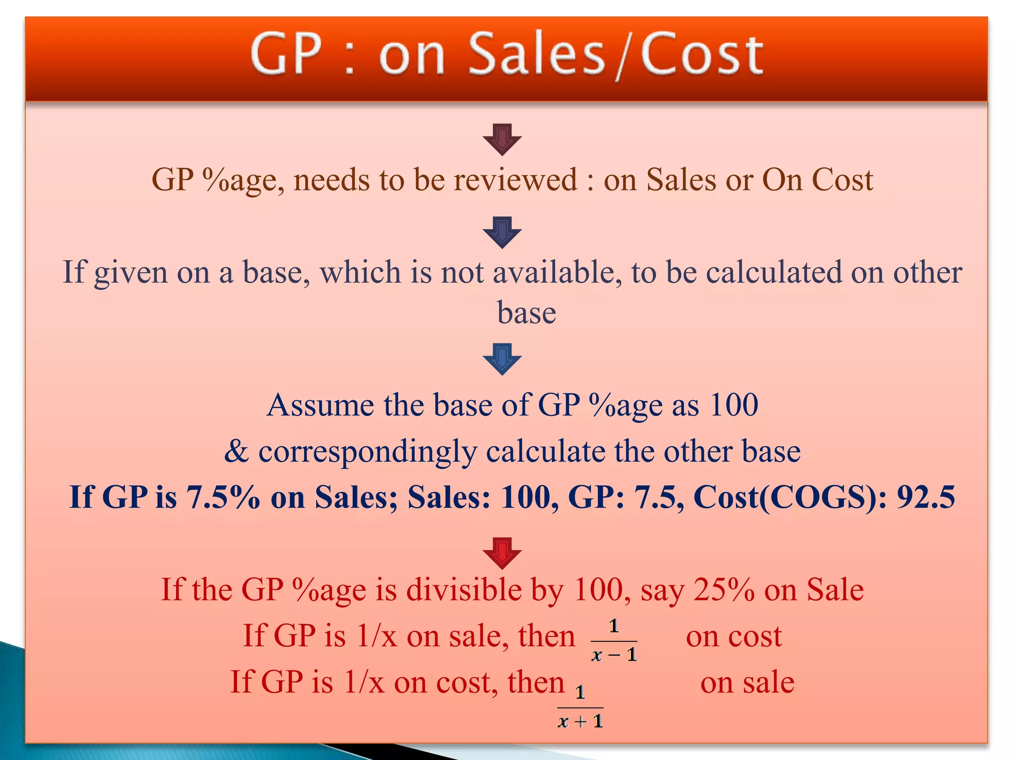 GP %age, needs to be reviewed : on Sales or On Cost
If given on a base, which is not available, to be calculated on other
base
Assume the base of GP %age as 100
& correspondingly calculate the other base
If GP is 7.5% on Sales; Sales: 100, GP: 7.5, Cost(COGS): 92.5
If the GP %age is divisible by 100, say 25% on Sale
If GP is 1/x on sale, then on cost
If GP is 1/x on cost, then on sale
 