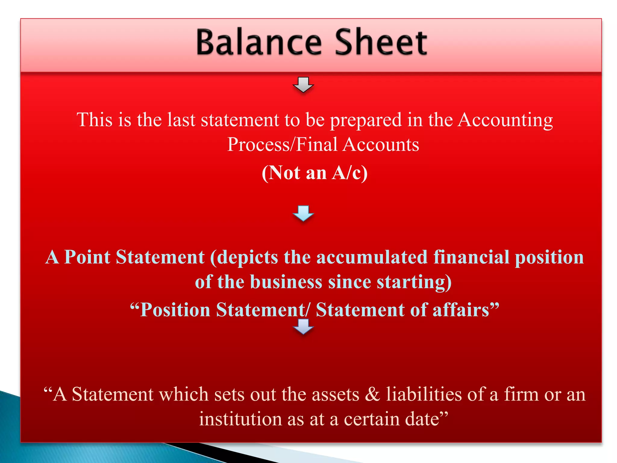 This is the last statement to be prepared in the Accounting
Process/Final Accounts
(Not an A/c)
A Point Statement (depicts the accumulated financial position
of the business since starting)
“Position Statement/ Statement of affairs”
“A Statement which sets out the assets & liabilities of a firm or an
institution as at a certain date”
 