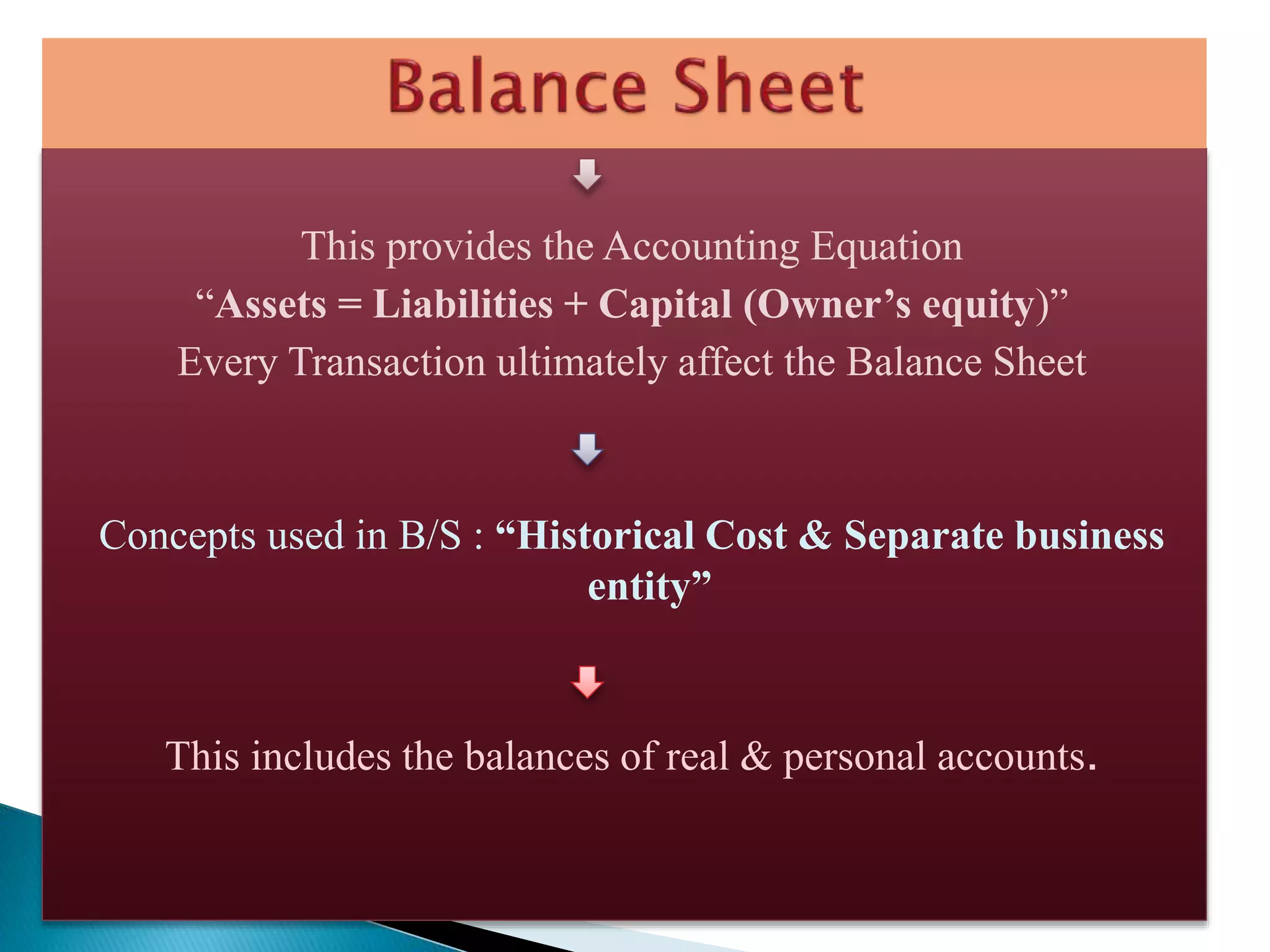 This provides the Accounting Equation
“Assets = Liabilities + Capital (Owner’s equity)”
Every Transaction ultimately affect the Balance Sheet
Concepts used in B/S : “Historical Cost & Separate business
entity”
This includes the balances of real & personal accounts.
 