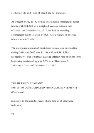 credit facility and lines of credit are not material.
At December 31, 2018, we had outstanding commercial paper
totaling $1,084,740, at a weighted average interest rate
of 2.4%. At December 31, 2017, we had outstanding
commercial paper totaling $448,675, at a weighted average
interest rate of 1.4%.
The maximum amount of short-term borrowings outstanding
during 2018 and 2017 was $2,246,485 and $815,588,
respectively. The weighted-average interest rate on short-term
borrowings outstanding was 2.5% as of December 31,
2018 and 1.7% as of December 31, 2017.
THE HERSHEY COMPANY
NOTES TO CONSOLIDATED FINANCIAL STATEMENTS—
(Continued)
(amounts in thousands, except share data or if otherwise
indicated)
70
 