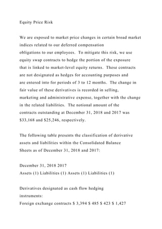 Equity Price Risk
We are exposed to market price changes in certain broad market
indices related to our deferred compensation
obligations to our employees. To mitigate this risk, we use
equity swap contracts to hedge the portion of the exposure
that is linked to market-level equity returns. These contracts
are not designated as hedges for accounting purposes and
are entered into for periods of 3 to 12 months. The change in
fair value of these derivatives is recorded in selling,
marketing and administrative expense, together with the change
in the related liabilities. The notional amount of the
contracts outstanding at December 31, 2018 and 2017 was
$33,168 and $25,246, respectively.
The following table presents the classification of derivative
assets and liabilities within the Consolidated Balance
Sheets as of December 31, 2018 and 2017:
December 31, 2018 2017
Assets (1) Liabilities (1) Assets (1) Liabilities (1)
Derivatives designated as cash flow hedging
instruments:
Foreign exchange contracts $ 3,394 $ 485 $ 423 $ 1,427
 