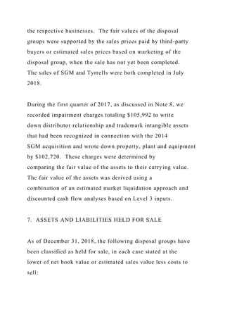 the respective businesses. The fair values of the disposal
groups were supported by the sales prices paid by third-party
buyers or estimated sales prices based on marketing of the
disposal group, when the sale has not yet been completed.
The sales of SGM and Tyrrells were both completed in July
2018.
During the first quarter of 2017, as discussed in Note 8, we
recorded impairment charges totaling $105,992 to write
down distributor relationship and trademark intangible assets
that had been recognized in connection with the 2014
SGM acquisition and wrote down property, plant and equipment
by $102,720. These charges were determined by
comparing the fair value of the assets to their carrying value.
The fair value of the assets was derived using a
combination of an estimated market liquidation approach and
discounted cash flow analyses based on Level 3 inputs.
7. ASSETS AND LIABILITIES HELD FOR SALE
As of December 31, 2018, the following disposal groups have
been classified as held for sale, in each case stated at the
lower of net book value or estimated sales value less costs to
sell:
 