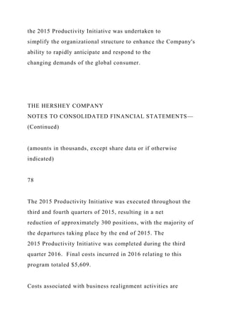 the 2015 Productivity Initiative was undertaken to
simplify the organizational structure to enhance the Company's
ability to rapidly anticipate and respond to the
changing demands of the global consumer.
THE HERSHEY COMPANY
NOTES TO CONSOLIDATED FINANCIAL STATEMENTS—
(Continued)
(amounts in thousands, except share data or if otherwise
indicated)
78
The 2015 Productivity Initiative was executed throughout the
third and fourth quarters of 2015, resulting in a net
reduction of approximately 300 positions, with the majority of
the departures taking place by the end of 2015. The
2015 Productivity Initiative was completed during the third
quarter 2016. Final costs incurred in 2016 relating to this
program totaled $5,609.
Costs associated with business realignment activities are
 
