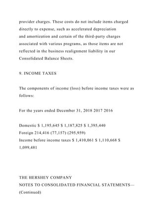 provider charges. These costs do not include items charged
directly to expense, such as accelerated depreciation
and amortization and certain of the third-party charges
associated with various programs, as those items are not
reflected in the business realignment liability in our
Consolidated Balance Sheets.
9. INCOME TAXES
The components of income (loss) before income taxes were as
follows:
For the years ended December 31, 2018 2017 2016
Domestic $ 1,195,645 $ 1,187,825 $ 1,395,440
Foreign 214,416 (77,157) (295,959)
Income before income taxes $ 1,410,061 $ 1,110,668 $
1,099,481
THE HERSHEY COMPANY
NOTES TO CONSOLIDATED FINANCIAL STATEMENTS—
(Continued)
 