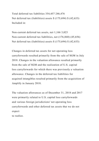 Total deferred tax liabilities 354,457 246,476
Net deferred tax (liabilities) assets $ (175,694) $ (42,633)
Included in:
Non-current deferred tax assets, net 1,166 3,023
Non-current deferred tax liabilities, net (176,860) (45,656)
Net deferred tax (liabilities) assets $ (175,694) $ (42,633)
Changes in deferred tax assets for net operating loss
carryforwards resulted primarily from the sale of SGM in July
2018. Changes in the valuation allowance resulted primarily
from the sale of SGM and the realization of U.S. capital
loss carryforwards for which there was previously a valuation
allowance. Changes in the deferred tax liabilities for
acquired intangibles resulted primarily from the acquisition of
Amplify in January 2018.
The valuation allowances as of December 31, 2018 and 2017
were primarily related to U.S. capital loss carryforwards
and various foreign jurisdictions' net operating loss
carryforwards and other deferred tax assets that we do not
expect
to realize.
 