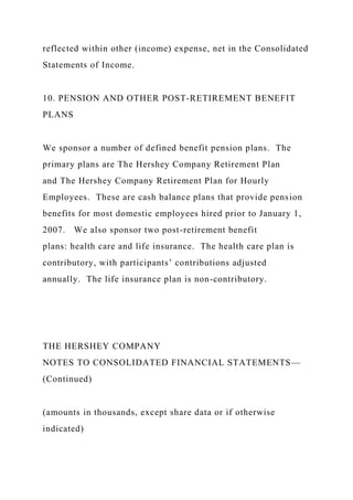 reflected within other (income) expense, net in the Consolidated
Statements of Income.
10. PENSION AND OTHER POST-RETIREMENT BENEFIT
PLANS
We sponsor a number of defined benefit pension plans. The
primary plans are The Hershey Company Retirement Plan
and The Hershey Company Retirement Plan for Hourly
Employees. These are cash balance plans that provide pension
benefits for most domestic employees hired prior to January 1,
2007. We also sponsor two post-retirement benefit
plans: health care and life insurance. The health care plan is
contributory, with participants’ contributions adjusted
annually. The life insurance plan is non-contributory.
THE HERSHEY COMPANY
NOTES TO CONSOLIDATED FINANCIAL STATEMENTS—
(Continued)
(amounts in thousands, except share data or if otherwise
indicated)
 