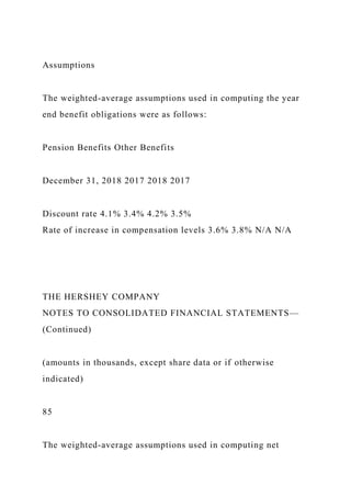 Assumptions
The weighted-average assumptions used in computing the year
end benefit obligations were as follows:
Pension Benefits Other Benefits
December 31, 2018 2017 2018 2017
Discount rate 4.1% 3.4% 4.2% 3.5%
Rate of increase in compensation levels 3.6% 3.8% N/A N/A
THE HERSHEY COMPANY
NOTES TO CONSOLIDATED FINANCIAL STATEMENTS—
(Continued)
(amounts in thousands, except share data or if otherwise
indicated)
85
The weighted-average assumptions used in computing net
 