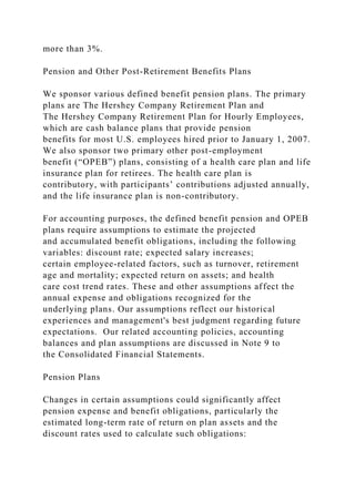 more than 3%.
Pension and Other Post-Retirement Benefits Plans
We sponsor various defined benefit pension plans. The primary
plans are The Hershey Company Retirement Plan and
The Hershey Company Retirement Plan for Hourly Employees,
which are cash balance plans that provide pension
benefits for most U.S. employees hired prior to January 1, 2007.
We also sponsor two primary other post-employment
benefit (“OPEB”) plans, consisting of a health care plan and life
insurance plan for retirees. The health care plan is
contributory, with participants’ contributions adjusted annually,
and the life insurance plan is non-contributory.
For accounting purposes, the defined benefit pension and OPEB
plans require assumptions to estimate the projected
and accumulated benefit obligations, including the following
variables: discount rate; expected salary increases;
certain employee-related factors, such as turnover, retirement
age and mortality; expected return on assets; and health
care cost trend rates. These and other assumptions affect the
annual expense and obligations recognized for the
underlying plans. Our assumptions reflect our historical
experiences and management's best judgment regarding future
expectations. Our related accounting policies, accounting
balances and plan assumptions are discussed in Note 9 to
the Consolidated Financial Statements.
Pension Plans
Changes in certain assumptions could significantly affect
pension expense and benefit obligations, particularly the
estimated long-term rate of return on plan assets and the
discount rates used to calculate such obligations:
 