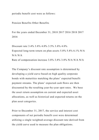 periodic benefit cost were as follows:
Pension Benefits Other Benefits
For the years ended December 31, 2018 2017 2016 2018 2017
2016
Discount rate 3.4% 3.8% 4.0% 3.5% 3.8% 4.0%
Expected long-term return on plan assets 5.8% 5.8% 6.1% N/A
N/A N/A
Rate of compensation increase 3.8% 3.8% 3.8% N/A N/A N/A
The Company’s discount rate assumption is determined by
developing a yield curve based on high quality corporate
bonds with maturities matching the plans’ expected benefit
payment streams. The plans’ expected cash flows are then
discounted by the resulting year-by-year spot rates. We base
the asset return assumption on current and expected asset
allocations, as well as historical and expected returns on the
plan asset categories.
Prior to December 31, 2017, the service and interest cost
components of net periodic benefit cost were determined
utilizing a single weighted-average discount rate derived from
the yield curve used to measure the plan obligations.
 