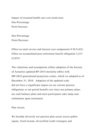 Impact of assumed health care cost trend rates
One-Percentage
Point Increase
One-Percentage
Point Decrease
Effect on total service and interest cost components $ 94 $ (82)
Effect on accumulated post-retirement benefit obligation 3,213
(2,833)
The valuations and assumptions reflect adoption of the Society
of Actuaries updated RP-2014 mortality tables with
MP-2018 generational projection scales, which we adopted as of
December 31, 2018. Adoption of the updated scale
did not have a significant impact on our current pension
obligations or net period benefit cost since our primary plans
are cash balance plans and most participants take lump-sum
settlements upon retirement.
Plan Assets
We broadly diversify our pension plan assets across public
equity, fixed income, diversified credit strategies and
 