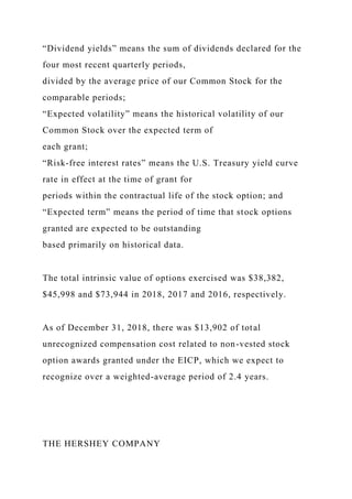 “Dividend yields” means the sum of dividends declared for the
four most recent quarterly periods,
divided by the average price of our Common Stock for the
comparable periods;
“Expected volatility” means the historical volatility of our
Common Stock over the expected term of
each grant;
“Risk-free interest rates” means the U.S. Treasury yield curve
rate in effect at the time of grant for
periods within the contractual life of the stock option; and
“Expected term” means the period of time that stock options
granted are expected to be outstanding
based primarily on historical data.
The total intrinsic value of options exercised was $38,382,
$45,998 and $73,944 in 2018, 2017 and 2016, respectively.
As of December 31, 2018, there was $13,902 of total
unrecognized compensation cost related to non-vested stock
option awards granted under the EICP, which we expect to
recognize over a weighted-average period of 2.4 years.
THE HERSHEY COMPANY
 