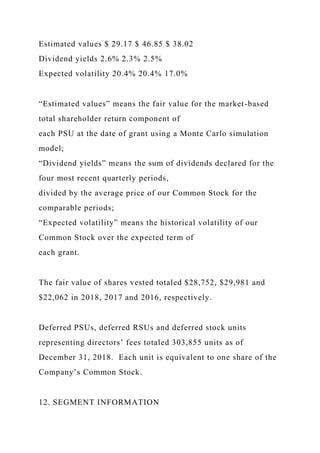 Estimated values $ 29.17 $ 46.85 $ 38.02
Dividend yields 2.6% 2.3% 2.5%
Expected volatility 20.4% 20.4% 17.0%
“Estimated values” means the fair value for the market-based
total shareholder return component of
each PSU at the date of grant using a Monte Carlo simulation
model;
“Dividend yields” means the sum of dividends declared for the
four most recent quarterly periods,
divided by the average price of our Common Stock for the
comparable periods;
“Expected volatility” means the historical volatility of our
Common Stock over the expected term of
each grant.
The fair value of shares vested totaled $28,752, $29,981 and
$22,062 in 2018, 2017 and 2016, respectively.
Deferred PSUs, deferred RSUs and deferred stock units
representing directors’ fees totaled 303,855 units as of
December 31, 2018. Each unit is equivalent to one share of the
Company’s Common Stock.
12. SEGMENT INFORMATION
 