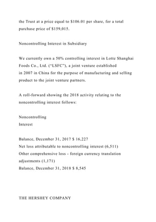 the Trust at a price equal to $106.01 per share, for a total
purchase price of $159,015.
Noncontrolling Interest in Subsidiary
We currently own a 50% controlling interest in Lotte Shanghai
Foods Co., Ltd. (“LSFC”), a joint venture established
in 2007 in China for the purpose of manufacturing and selling
product to the joint venture partners.
A roll-forward showing the 2018 activity relating to the
noncontrolling interest follows:
Noncontrolling
Interest
Balance, December 31, 2017 $ 16,227
Net loss attributable to noncontrolling interest (6,511)
Other comprehensive loss - foreign currency translation
adjustments (1,171)
Balance, December 31, 2018 $ 8,545
THE HERSHEY COMPANY
 