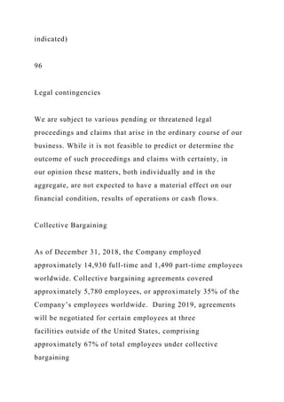 indicated)
96
Legal contingencies
We are subject to various pending or threatened legal
proceedings and claims that arise in the ordinary course of our
business. While it is not feasible to predict or determine the
outcome of such proceedings and claims with certainty, in
our opinion these matters, both individually and in the
aggregate, are not expected to have a material effect on our
financial condition, results of operations or cash flows.
Collective Bargaining
As of December 31, 2018, the Company employed
approximately 14,930 full-time and 1,490 part-time employees
worldwide. Collective bargaining agreements covered
approximately 5,780 employees, or approximately 35% of the
Company’s employees worldwide. During 2019, agreements
will be negotiated for certain employees at three
facilities outside of the United States, comprising
approximately 67% of total employees under collective
bargaining
 