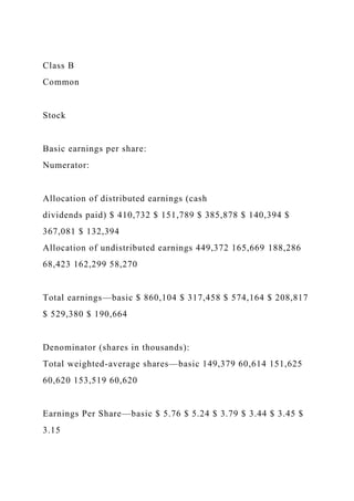 Class B
Common
Stock
Basic earnings per share:
Numerator:
Allocation of distributed earnings (cash
dividends paid) $ 410,732 $ 151,789 $ 385,878 $ 140,394 $
367,081 $ 132,394
Allocation of undistributed earnings 449,372 165,669 188,286
68,423 162,299 58,270
Total earnings—basic $ 860,104 $ 317,458 $ 574,164 $ 208,817
$ 529,380 $ 190,664
Denominator (shares in thousands):
Total weighted-average shares—basic 149,379 60,614 151,625
60,620 153,519 60,620
Earnings Per Share—basic $ 5.76 $ 5.24 $ 3.79 $ 3.44 $ 3.45 $
3.15
 