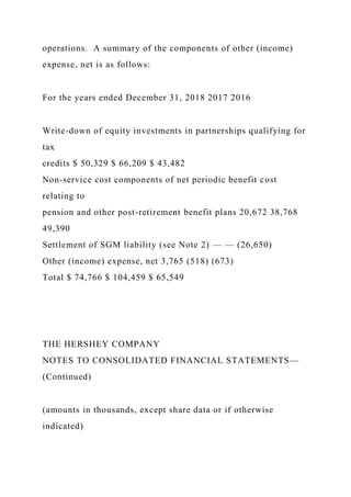 operations. A summary of the components of other (income)
expense, net is as follows:
For the years ended December 31, 2018 2017 2016
Write-down of equity investments in partnerships qualifying for
tax
credits $ 50,329 $ 66,209 $ 43,482
Non-service cost components of net periodic benefit cost
relating to
pension and other post-retirement benefit plans 20,672 38,768
49,390
Settlement of SGM liability (see Note 2) — — (26,650)
Other (income) expense, net 3,765 (518) (673)
Total $ 74,766 $ 104,459 $ 65,549
THE HERSHEY COMPANY
NOTES TO CONSOLIDATED FINANCIAL STATEMENTS—
(Continued)
(amounts in thousands, except share data or if otherwise
indicated)
 