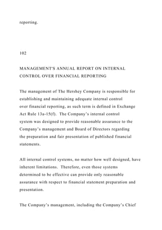 reporting.
102
MANAGEMENT'S ANNUAL REPORT ON INTERNAL
CONTROL OVER FINANCIAL REPORTING
The management of The Hershey Company is responsible for
establishing and maintaining adequate internal control
over financial reporting, as such term is defined in Exchange
Act Rule 13a-15(f). The Company’s internal control
system was designed to provide reasonable assurance to the
Company’s management and Board of Directors regarding
the preparation and fair presentation of published financial
statements.
All internal control systems, no matter how well designed, have
inherent limitations. Therefore, even those systems
determined to be effective can provide only reasonable
assurance with respect to financial statement preparation and
presentation.
The Company’s management, including the Company’s Chief
 