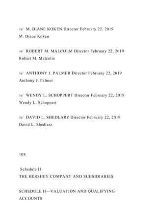 /s/ M. DIANE KOKEN Director February 22, 2019
M. Diane Koken
/s/ ROBERT M. MALCOLM Director February 22, 2019
Robert M. Malcolm
/s/ ANTHONY J. PALMER Director February 22, 2019
Anthony J. Palmer
/s/ WENDY L. SCHOPPERT Director February 22, 2019
Wendy L. Schoppert
/s/ DAVID L. SHEDLARZ Director February 22, 2019
David L. Shedlarz
108
Schedule II
THE HERSHEY COMPANY AND SUBSIDIARIES
SCHEDULE II—VALUATION AND QUALIFYING
ACCOUNTS
 
