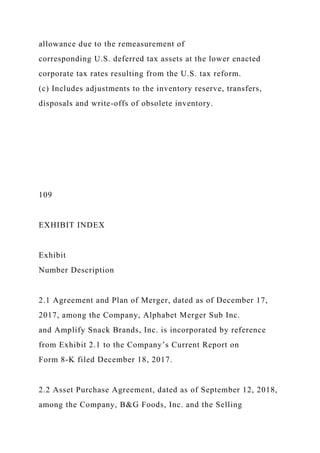 allowance due to the remeasurement of
corresponding U.S. deferred tax assets at the lower enacted
corporate tax rates resulting from the U.S. tax reform.
(c) Includes adjustments to the inventory reserve, transfers,
disposals and write-offs of obsolete inventory.
109
EXHIBIT INDEX
Exhibit
Number Description
2.1 Agreement and Plan of Merger, dated as of December 17,
2017, among the Company, Alphabet Merger Sub Inc.
and Amplify Snack Brands, Inc. is incorporated by reference
from Exhibit 2.1 to the Company’s Current Report on
Form 8-K filed December 18, 2017.
2.2 Asset Purchase Agreement, dated as of September 12, 2018,
among the Company, B&G Foods, Inc. and the Selling
 
