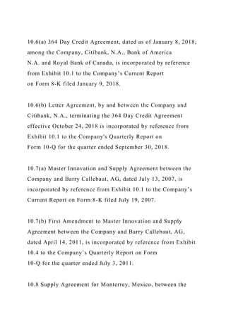 10.6(a) 364 Day Credit Agreement, dated as of January 8, 2018,
among the Company, Citibank, N.A., Bank of America
N.A. and Royal Bank of Canada, is incorporated by reference
from Exhibit 10.1 to the Company’s Current Report
on Form 8-K filed January 9, 2018.
10.6(b) Letter Agreement, by and between the Company and
Citibank, N.A., terminating the 364 Day Credit Agreement
effective October 24, 2018 is incorporated by reference from
Exhibit 10.1 to the Company's Quarterly Report on
Form 10-Q for the quarter ended September 30, 2018.
10.7(a) Master Innovation and Supply Agreement between the
Company and Barry Callebaut, AG, dated July 13, 2007, is
incorporated by reference from Exhibit 10.1 to the Company’s
Current Report on Form 8-K filed July 19, 2007.
10.7(b) First Amendment to Master Innovation and Supply
Agreement between the Company and Barry Callebaut, AG,
dated April 14, 2011, is incorporated by reference from Exhibit
10.4 to the Company’s Quarterly Report on Form
10-Q for the quarter ended July 3, 2011.
10.8 Supply Agreement for Monterrey, Mexico, between the
 