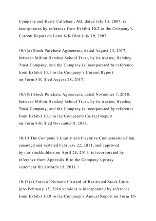 Company and Barry Callebaut, AG, dated July 13, 2007, is
incorporated by reference from Exhibit 10.2 to the Company’s
Current Report on Form 8-K filed July 19, 2007.
10.9(a) Stock Purchase Agreement, dated August 24, 2017,
between Milton Hershey School Trust, by its trustee, Hershey
Trust Company, and the Company is incorporated by reference
from Exhibit 10.1 to the Company’s Current Report
on Form 8-K filed August 28, 2017.
10.9(b) Stock Purchase Agreement, dated November 7, 2018,
between Milton Hershey School Trust, by its trustee, Hershey
Trust Company, and the Company is incorporated by reference
from Exhibit 10.1 to the Company's Current Report
on Form 8-K filed November 8, 2018.
10.10 The Company’s Equity and Incentive Compensation Plan,
amended and restated February 22, 2011, and approved
by our stockholders on April 28, 2011, is incorporated by
reference from Appendix B to the Company’s proxy
statement filed March 15, 2011.+
10.11(a) Form of Notice of Award of Restricted Stock Units
(pre-February 15, 2016 version) is incorporated by reference
from Exhibit 10.9 to the Company’s Annual Report on Form 10-
 