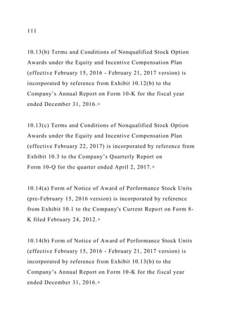 111
10.13(b) Terms and Conditions of Nonqualified Stock Option
Awards under the Equity and Incentive Compensation Plan
(effective February 15, 2016 - February 21, 2017 version) is
incorporated by reference from Exhibit 10.12(b) to the
Company’s Annual Report on Form 10-K for the fiscal year
ended December 31, 2016.+
10.13(c) Terms and Conditions of Nonqualified Stock Option
Awards under the Equity and Incentive Compensation Plan
(effective February 22, 2017) is incorporated by reference from
Exhibit 10.3 to the Company’s Quarterly Report on
Form 10-Q for the quarter ended April 2, 2017.+
10.14(a) Form of Notice of Award of Performance Stock Units
(pre-February 15, 2016 version) is incorporated by reference
from Exhibit 10.1 to the Company's Current Report on Form 8-
K filed February 24, 2012.+
10.14(b) Form of Notice of Award of Performance Stock Units
(effective February 15, 2016 - February 21, 2017 version) is
incorporated by reference from Exhibit 10.13(b) to the
Company’s Annual Report on Form 10-K for the fiscal year
ended December 31, 2016.+
 