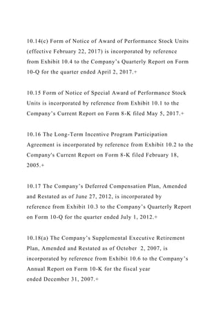 10.14(c) Form of Notice of Award of Performance Stock Units
(effective February 22, 2017) is incorporated by reference
from Exhibit 10.4 to the Company’s Quarterly Report on Form
10-Q for the quarter ended April 2, 2017.+
10.15 Form of Notice of Special Award of Performance Stock
Units is incorporated by reference from Exhibit 10.1 to the
Company’s Current Report on Form 8-K filed May 5, 2017.+
10.16 The Long-Term Incentive Program Participation
Agreement is incorporated by reference from Exhibit 10.2 to the
Company's Current Report on Form 8-K filed February 18,
2005.+
10.17 The Company’s Deferred Compensation Plan, Amended
and Restated as of June 27, 2012, is incorporated by
reference from Exhibit 10.3 to the Company’s Quarterly Report
on Form 10-Q for the quarter ended July 1, 2012.+
10.18(a) The Company’s Supplemental Executive Retirement
Plan, Amended and Restated as of October 2, 2007, is
incorporated by reference from Exhibit 10.6 to the Company’s
Annual Report on Form 10-K for the fiscal year
ended December 31, 2007.+
 