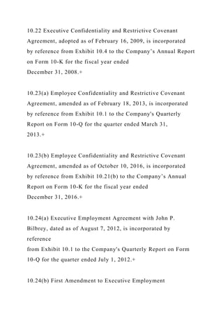 10.22 Executive Confidentiality and Restrictive Covenant
Agreement, adopted as of February 16, 2009, is incorporated
by reference from Exhibit 10.4 to the Company’s Annual Report
on Form 10-K for the fiscal year ended
December 31, 2008.+
10.23(a) Employee Confidentiality and Restrictive Covenant
Agreement, amended as of February 18, 2013, is incorporated
by reference from Exhibit 10.1 to the Company's Quarterly
Report on Form 10-Q for the quarter ended March 31,
2013.+
10.23(b) Employee Confidentiality and Restrictive Covenant
Agreement, amended as of October 10, 2016, is incorporated
by reference from Exhibit 10.21(b) to the Company’s Annual
Report on Form 10-K for the fiscal year ended
December 31, 2016.+
10.24(a) Executive Employment Agreement with John P.
Bilbrey, dated as of August 7, 2012, is incorporated by
reference
from Exhibit 10.1 to the Company's Quarterly Report on Form
10-Q for the quarter ended July 1, 2012.+
10.24(b) First Amendment to Executive Employment
 