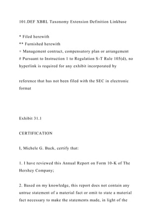101.DEF XBRL Taxonomy Extension Definition Linkbase
* Filed herewith
** Furnished herewith
+ Management contract, compensatory plan or arrangement
# Pursuant to Instruction 1 to Regulation S-T Rule 105(d), no
hyperlink is required for any exhibit incorporated by
reference that has not been filed with the SEC in electronic
format
Exhibit 31.1
CERTIFICATION
I, Michele G. Buck, certify that:
1. I have reviewed this Annual Report on Form 10-K of The
Hershey Company;
2. Based on my knowledge, this report does not contain any
untrue statement of a material fact or omit to state a material
fact necessary to make the statements made, in light of the
 
