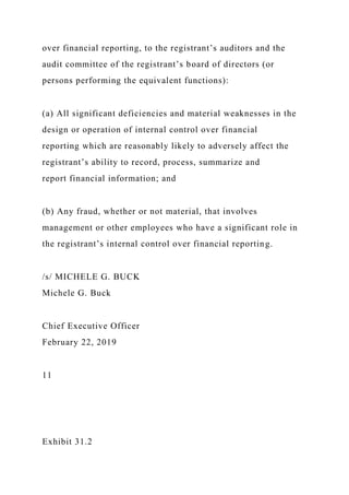 over financial reporting, to the registrant’s auditors and the
audit committee of the registrant’s board of directors (or
persons performing the equivalent functions):
(a) All significant deficiencies and material weaknesses in the
design or operation of internal control over financial
reporting which are reasonably likely to adversely affect the
registrant’s ability to record, process, summarize and
report financial information; and
(b) Any fraud, whether or not material, that involves
management or other employees who have a significant role in
the registrant’s internal control over financial reporting.
/s/ MICHELE G. BUCK
Michele G. Buck
Chief Executive Officer
February 22, 2019
11
Exhibit 31.2
 