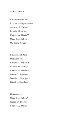 ** Ex-Officio
Compensation and
Executive Organization
Anthony J. Palmer*
Pamela M. Arway
Charles A. Davis**
Mary Kay Haben
M. Diane Koken
Finance and Risk
Management
Robert M. Malcolm*
Pamela M. Arway
Charles A. Davis**
James C. Katzman
Wendy L. Schoppert
David L. Shedlarz
Governance
Mary Kay Haben*
James W. Brown
Charles A. Davis
 