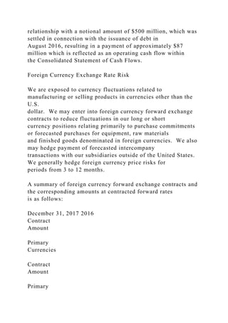 relationship with a notional amount of $500 million, which was
settled in connection with the issuance of debt in
August 2016, resulting in a payment of approximately $87
million which is reflected as an operating cash flow within
the Consolidated Statement of Cash Flows.
Foreign Currency Exchange Rate Risk
We are exposed to currency fluctuations related to
manufacturing or selling products in currencies other than the
U.S.
dollar. We may enter into foreign currency forward exchange
contracts to reduce fluctuations in our long or short
currency positions relating primarily to purchase commitments
or forecasted purchases for equipment, raw materials
and finished goods denominated in foreign currencies. We also
may hedge payment of forecasted intercompany
transactions with our subsidiaries outside of the United States.
We generally hedge foreign currency price risks for
periods from 3 to 12 months.
A summary of foreign currency forward exchange contracts and
the corresponding amounts at contracted forward rates
is as follows:
December 31, 2017 2016
Contract
Amount
Primary
Currencies
Contract
Amount
Primary
 