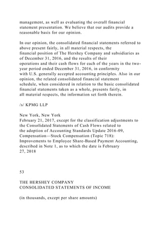 management, as well as evaluating the overall financial
statement presentation. We believe that our audits provide a
reasonable basis for our opinion.
In our opinion, the consolidated financial statements referred to
above present fairly, in all material respects, the
financial position of The Hershey Company and subsidiaries as
of December 31, 2016, and the results of their
operations and their cash flows for each of the years in the two-
year period ended December 31, 2016, in conformity
with U.S. generally accepted accounting principles. Also in our
opinion, the related consolidated financial statement
schedule, when considered in relation to the basic consolidated
financial statements taken as a whole, presents fairly, in
all material respects, the information set forth therein.
/s/ KPMG LLP
New York, New York
February 21, 2017, except for the classification adjustments to
the Consolidated Statements of Cash Flows related to
the adoption of Accounting Standards Update 2016-09,
Compensation—Stock Compensation (Topic 718):
Improvements to Employee Share-Based Payment Accounting,
described in Note 1, as to which the date is February
27, 2018
53
THE HERSHEY COMPANY
CONSOLIDATED STATEMENTS OF INCOME
(in thousands, except per share amounts)
 