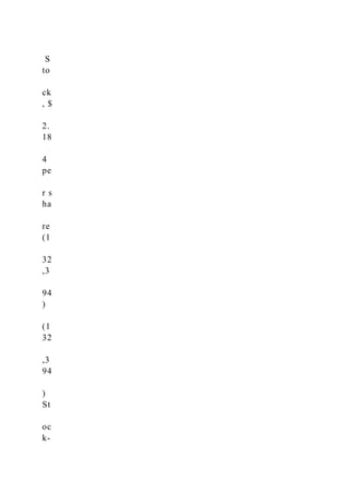 S
to
ck
, $
2.
18
4
pe
r s
ha
re
(1
32
,3
94
)
(1
32
,3
94
)
St
oc
k-
 