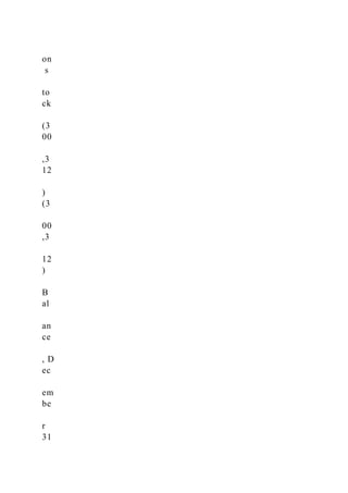 on
s
to
ck
(3
00
,3
12
)
(3
00
,3
12
)
B
al
an
ce
, D
ec
em
be
r
31
 