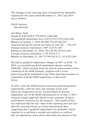 The changes in the carrying value of goodwill by reportable
segment for the years ended December 31, 2017 and 2016
are as follows:
North America
International
and Other Total
Goodwill $ 667,056 $ 379,544 $ 1,046,600
Accumulated impairment loss (4,973) (357,375) (362,348)
Balance at January 1, 2016 662,083 22,169 684,252
Acquired during the period (see Note 2) 128,110 — 128,110
Foreign currency translation 1,997 (2,015) (18)
Balance at December 31, 2016 792,190 20,154 812,344
Foreign currency translation 7,739 978 8,717
Balance at December 31, 2017 $ 799,929 $ 21,132 $ 821,061
We had no goodwill impairment charges in 2017 or 2016. In
2015, we recorded goodwill impairment charges totaling
$280,802, which resulted from our interim reassessment of the
valuation of the SGM business, coupled with a write-
down of goodwill attributed to the China chocolate business in
connection with the SGM acquisition, as discussed
below.
In 2015, since the SGM business had been performing below
expectations, with net sales and earnings levels well
below pre-acquisition levels, we performed an interim
impairment test of the SGM reporting unit as of July 5, 2015
using an income approach based on our estimates of future
performance scenarios for the business. The results of this
test indicated that the fair value of the reporting unit was less
than the carrying amount as of the measurement date,
suggesting that a goodwill impairment was probable, which
required us to perform a second step analysis to confirm
that an impairment exists and to determine the amount of the
 
