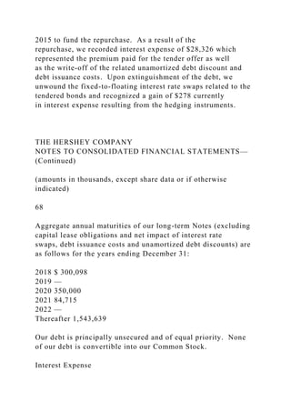 2015 to fund the repurchase. As a result of the
repurchase, we recorded interest expense of $28,326 which
represented the premium paid for the tender offer as well
as the write-off of the related unamortized debt discount and
debt issuance costs. Upon extinguishment of the debt, we
unwound the fixed-to-floating interest rate swaps related to the
tendered bonds and recognized a gain of $278 currently
in interest expense resulting from the hedging instruments.
THE HERSHEY COMPANY
NOTES TO CONSOLIDATED FINANCIAL STATEMENTS—
(Continued)
(amounts in thousands, except share data or if otherwise
indicated)
68
Aggregate annual maturities of our long-term Notes (excluding
capital lease obligations and net impact of interest rate
swaps, debt issuance costs and unamortized debt discounts) are
as follows for the years ending December 31:
2018 $ 300,098
2019 —
2020 350,000
2021 84,715
2022 —
Thereafter 1,543,639
Our debt is principally unsecured and of equal priority. None
of our debt is convertible into our Common Stock.
Interest Expense
 