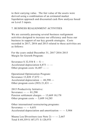 to their carrying value. The fair value of the assets were
derived using a combination of an estimated market
liquidation approach and discounted cash flow analyses based
on Level 3 inputs.
7. BUSINESS REALIGNMENT ACTIVITIES
We are currently pursuing several business realignment
activities designed to increase our efficiency and focus our
business in support of our key growth strategies. Costs
recorded in 2017, 2016 and 2015 related to these activities are
as follows:
For the years ended December 31, 2017 2016 2015
Margin for Growth Program:
Severance $ 32,554 $ — $ —
Accelerated depreciation 6,873 — —
Other program costs 16,407 — —
Operational Optimization Program:
Severance 13,828 17,872 —
Accelerated depreciation — 48,590 —
Other program costs (303) 21,831 —
2015 Productivity Initiative:
Severance — — 81,290
Pension settlement charges — 13,669 10,178
Other program costs — 5,609 14,285
Other international restructuring programs:
Severance — — 6,651
Accelerated depreciation and amortization — — 5,904
Mauna Loa Divestiture (see Note 2) — — 2,667
Total $ 69,359 $ 107,571 $ 120,975
 