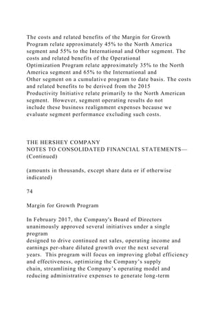 The costs and related benefits of the Margin for Growth
Program relate approximately 45% to the North America
segment and 55% to the International and Other segment. The
costs and related benefits of the Operational
Optimization Program relate approximately 35% to the North
America segment and 65% to the International and
Other segment on a cumulative program to date basis. The costs
and related benefits to be derived from the 2015
Productivity Initiative relate primarily to the North American
segment. However, segment operating results do not
include these business realignment expenses because we
evaluate segment performance excluding such costs.
THE HERSHEY COMPANY
NOTES TO CONSOLIDATED FINANCIAL STATEMENTS—
(Continued)
(amounts in thousands, except share data or if otherwise
indicated)
74
Margin for Growth Program
In February 2017, the Company's Board of Directors
unanimously approved several initiatives under a single
program
designed to drive continued net sales, operating income and
earnings per-share diluted growth over the next several
years. This program will focus on improving global efficiency
and effectiveness, optimizing the Company’s supply
chain, streamlining the Company’s operating model and
reducing administrative expenses to generate long-term
 