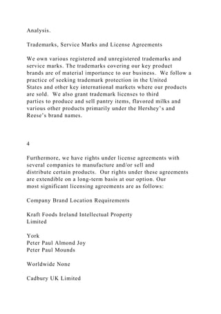Analysis.
Trademarks, Service Marks and License Agreements
We own various registered and unregistered trademarks and
service marks. The trademarks covering our key product
brands are of material importance to our business. We follow a
practice of seeking trademark protection in the United
States and other key international markets where our products
are sold. We also grant trademark licenses to third
parties to produce and sell pantry items, flavored milks and
various other products primarily under the Hershey’s and
Reese’s brand names.
4
Furthermore, we have rights under license agreements with
several companies to manufacture and/or sell and
distribute certain products. Our rights under these agreements
are extendible on a long-term basis at our option. Our
most significant licensing agreements are as follows:
Company Brand Location Requirements
Kraft Foods Ireland Intellectual Property
Limited
York
Peter Paul Almond Joy
Peter Paul Mounds
Worldwide None
Cadbury UK Limited
 