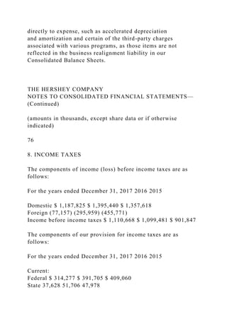 directly to expense, such as accelerated depreciation
and amortization and certain of the third-party charges
associated with various programs, as those items are not
reflected in the business realignment liability in our
Consolidated Balance Sheets.
THE HERSHEY COMPANY
NOTES TO CONSOLIDATED FINANCIAL STATEMENTS—
(Continued)
(amounts in thousands, except share data or if otherwise
indicated)
76
8. INCOME TAXES
The components of income (loss) before income taxes are as
follows:
For the years ended December 31, 2017 2016 2015
Domestic $ 1,187,825 $ 1,395,440 $ 1,357,618
Foreign (77,157) (295,959) (455,771)
Income before income taxes $ 1,110,668 $ 1,099,481 $ 901,847
The components of our provision for income taxes are as
follows:
For the years ended December 31, 2017 2016 2015
Current:
Federal $ 314,277 $ 391,705 $ 409,060
State 37,628 51,706 47,978
 