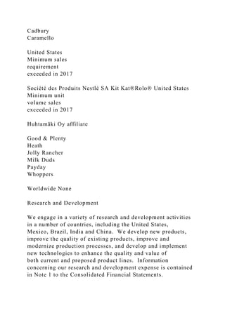 Cadbury
Caramello
United States
Minimum sales
requirement
exceeded in 2017
Société des Produits Nestlé SA Kit Kat®Rolo® United States
Minimum unit
volume sales
exceeded in 2017
Huhtamäki Oy affiliate
Good & Plenty
Heath
Jolly Rancher
Milk Duds
Payday
Whoppers
Worldwide None
Research and Development
We engage in a variety of research and development activities
in a number of countries, including the United States,
Mexico, Brazil, India and China. We develop new products,
improve the quality of existing products, improve and
modernize production processes, and develop and implement
new technologies to enhance the quality and value of
both current and proposed product lines. Information
concerning our research and development expense is contained
in Note 1 to the Consolidated Financial Statements.
 