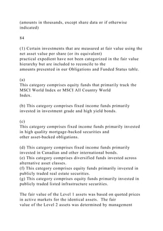 (amounts in thousands, except share data or if otherwise
indicated)
84
(1) Certain investments that are measured at fair value using the
net asset value per share (or its equivalent)
practical expedient have not been categorized in the fair value
hierarchy but are included to reconcile to the
amounts presented in our Obligations and Funded Status table.
(a)
This category comprises equity funds that primarily track the
MSCI World Index or MSCI All Country World
Index.
(b) This category comprises fixed income funds primarily
invested in investment grade and high yield bonds.
(c)
This category comprises fixed income funds primarily invested
in high quality mortgage-backed securities and
other asset-backed obligations.
(d) This category comprises fixed income funds primarily
invested in Canadian and other international bonds.
(e) This category comprises diversified funds invested across
alternative asset classes.
(f) This category comprises equity funds primarily invested in
publicly traded real estate securities.
(g) This category comprises equity funds primarily invested in
publicly traded listed infrastructure securities.
The fair value of the Level 1 assets was based on quoted prices
in active markets for the identical assets. The fair
value of the Level 2 assets was determined by management
 