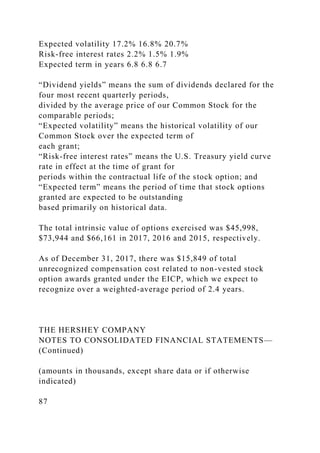 Expected volatility 17.2% 16.8% 20.7%
Risk-free interest rates 2.2% 1.5% 1.9%
Expected term in years 6.8 6.8 6.7
“Dividend yields” means the sum of dividends declared for the
four most recent quarterly periods,
divided by the average price of our Common Stock for the
comparable periods;
“Expected volatility” means the historical volatility of our
Common Stock over the expected term of
each grant;
“Risk-free interest rates” means the U.S. Treasury yield curve
rate in effect at the time of grant for
periods within the contractual life of the stock option; and
“Expected term” means the period of time that stock options
granted are expected to be outstanding
based primarily on historical data.
The total intrinsic value of options exercised was $45,998,
$73,944 and $66,161 in 2017, 2016 and 2015, respectively.
As of December 31, 2017, there was $15,849 of total
unrecognized compensation cost related to non-vested stock
option awards granted under the EICP, which we expect to
recognize over a weighted-average period of 2.4 years.
THE HERSHEY COMPANY
NOTES TO CONSOLIDATED FINANCIAL STATEMENTS—
(Continued)
(amounts in thousands, except share data or if otherwise
indicated)
87
 