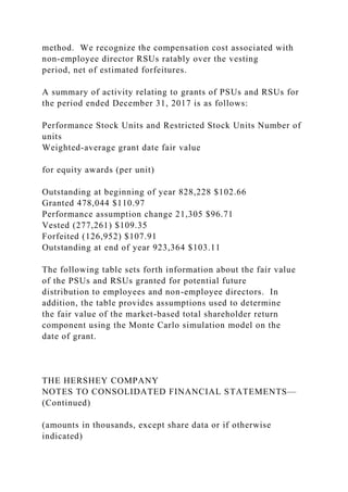 method. We recognize the compensation cost associated with
non-employee director RSUs ratably over the vesting
period, net of estimated forfeitures.
A summary of activity relating to grants of PSUs and RSUs for
the period ended December 31, 2017 is as follows:
Performance Stock Units and Restricted Stock Units Number of
units
Weighted-average grant date fair value
for equity awards (per unit)
Outstanding at beginning of year 828,228 $102.66
Granted 478,044 $110.97
Performance assumption change 21,305 $96.71
Vested (277,261) $109.35
Forfeited (126,952) $107.91
Outstanding at end of year 923,364 $103.11
The following table sets forth information about the fair value
of the PSUs and RSUs granted for potential future
distribution to employees and non-employee directors. In
addition, the table provides assumptions used to determine
the fair value of the market-based total shareholder return
component using the Monte Carlo simulation model on the
date of grant.
THE HERSHEY COMPANY
NOTES TO CONSOLIDATED FINANCIAL STATEMENTS—
(Continued)
(amounts in thousands, except share data or if otherwise
indicated)
 