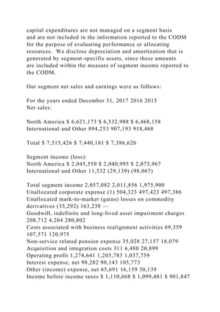 capital expenditures are not managed on a segment basis
and are not included in the information reported to the CODM
for the purpose of evaluating performance or allocating
resources. We disclose depreciation and amortization that is
generated by segment-specific assets, since these amounts
are included within the measure of segment income reported to
the CODM.
Our segment net sales and earnings were as follows:
For the years ended December 31, 2017 2016 2015
Net sales:
North America $ 6,621,173 $ 6,532,988 $ 6,468,158
International and Other 894,253 907,193 918,468
Total $ 7,515,426 $ 7,440,181 $ 7,386,626
Segment income (loss):
North America $ 2,045,550 $ 2,040,995 $ 2,073,967
International and Other 11,532 (29,139) (98,067)
Total segment income 2,057,082 2,011,856 1,975,900
Unallocated corporate expense (1) 504,323 497,423 497,386
Unallocated mark-to-market (gains) losses on commodity
derivatives (35,292) 163,238 —
Goodwill, indefinite and long-lived asset impairment charges
208,712 4,204 280,802
Costs associated with business realignment activities 69,359
107,571 120,975
Non-service related pension expense 35,028 27,157 18,079
Acquisition and integration costs 311 6,480 20,899
Operating profit 1,274,641 1,205,783 1,037,759
Interest expense, net 98,282 90,143 105,773
Other (income) expense, net 65,691 16,159 30,139
Income before income taxes $ 1,110,668 $ 1,099,481 $ 901,847
 