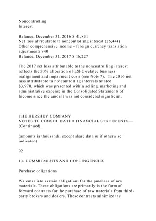 Noncontrolling
Interest
Balance, December 31, 2016 $ 41,831
Net loss attributable to noncontrolling interest (26,444)
Other comprehensive income - foreign currency translation
adjustments 840
Balance, December 31, 2017 $ 16,227
The 2017 net loss attributable to the noncontrolling interest
reflects the 50% allocation of LSFC-related business
realignment and impairment costs (see Note 7). The 2016 net
loss attributable to noncontrolling interests totaled
$3,970, which was presented within selling, marketing and
administrative expense in the Consolidated Statements of
Income since the amount was not considered significant.
THE HERSHEY COMPANY
NOTES TO CONSOLIDATED FINANCIAL STATEMENTS—
(Continued)
(amounts in thousands, except share data or if otherwise
indicated)
92
13. COMMITMENTS AND CONTINGENCIES
Purchase obligations
We enter into certain obligations for the purchase of raw
materials. These obligations are primarily in the form of
forward contracts for the purchase of raw materials from third-
party brokers and dealers. These contracts minimize the
 