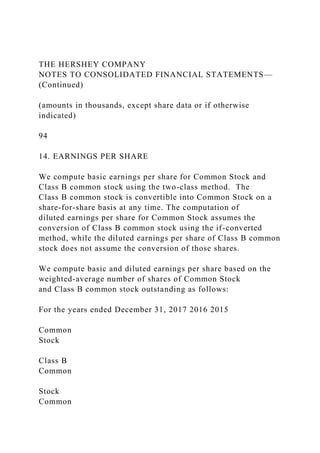 THE HERSHEY COMPANY
NOTES TO CONSOLIDATED FINANCIAL STATEMENTS—
(Continued)
(amounts in thousands, except share data or if otherwise
indicated)
94
14. EARNINGS PER SHARE
We compute basic earnings per share for Common Stock and
Class B common stock using the two-class method. The
Class B common stock is convertible into Common Stock on a
share-for-share basis at any time. The computation of
diluted earnings per share for Common Stock assumes the
conversion of Class B common stock using the if-converted
method, while the diluted earnings per share of Class B common
stock does not assume the conversion of those shares.
We compute basic and diluted earnings per share based on the
weighted-average number of shares of Common Stock
and Class B common stock outstanding as follows:
For the years ended December 31, 2017 2016 2015
Common
Stock
Class B
Common
Stock
Common
 