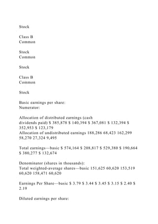 Stock
Class B
Common
Stock
Common
Stock
Class B
Common
Stock
Basic earnings per share:
Numerator:
Allocation of distributed earnings (cash
dividends paid) $ 385,878 $ 140,394 $ 367,081 $ 132,394 $
352,953 $ 123,179
Allocation of undistributed earnings 188,286 68,423 162,299
58,270 27,324 9,495
Total earnings—basic $ 574,164 $ 208,817 $ 529,380 $ 190,664
$ 380,277 $ 132,674
Denominator (shares in thousands):
Total weighted-average shares—basic 151,625 60,620 153,519
60,620 158,471 60,620
Earnings Per Share—basic $ 3.79 $ 3.44 $ 3.45 $ 3.15 $ 2.40 $
2.19
Diluted earnings per share:
 